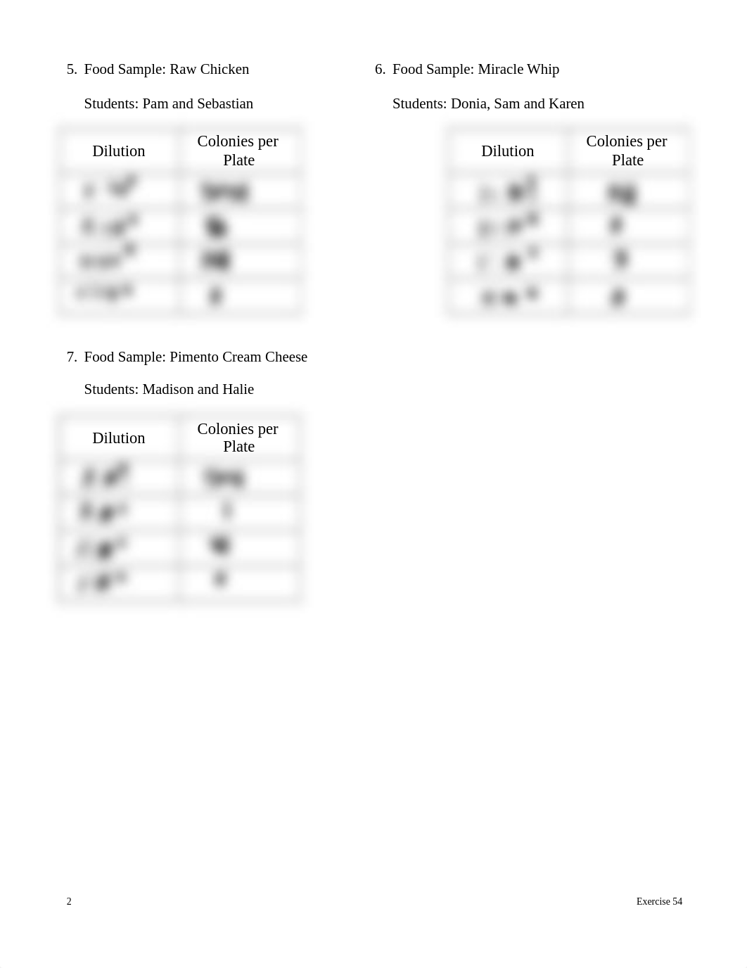 Exercise 54 Lab Report 2020 (1).docx_dkudt7rac33_page2