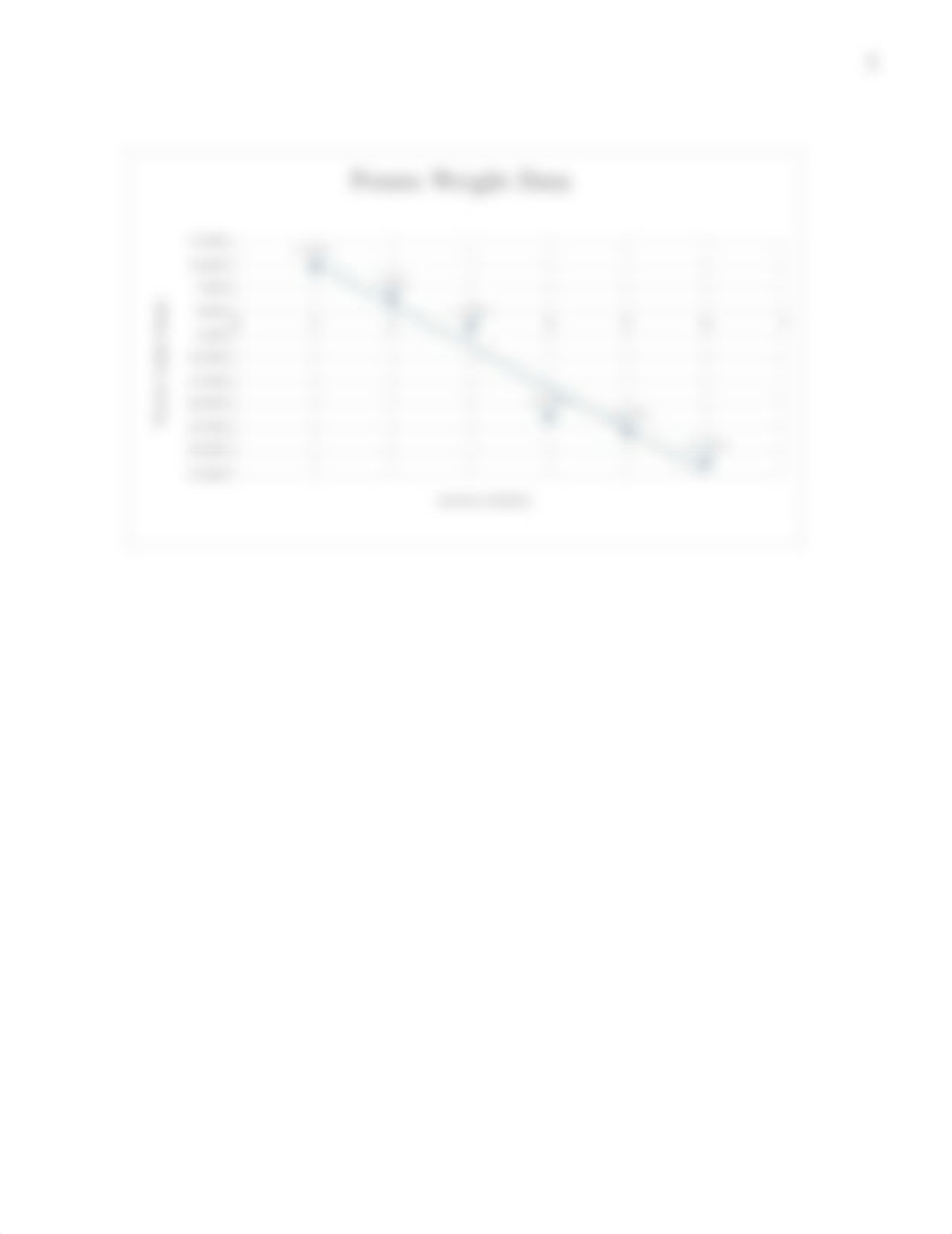 Lab 6 Diffusion and Osmosis Data Tables - modified for online.docx_dkuh5xoyh1p_page2