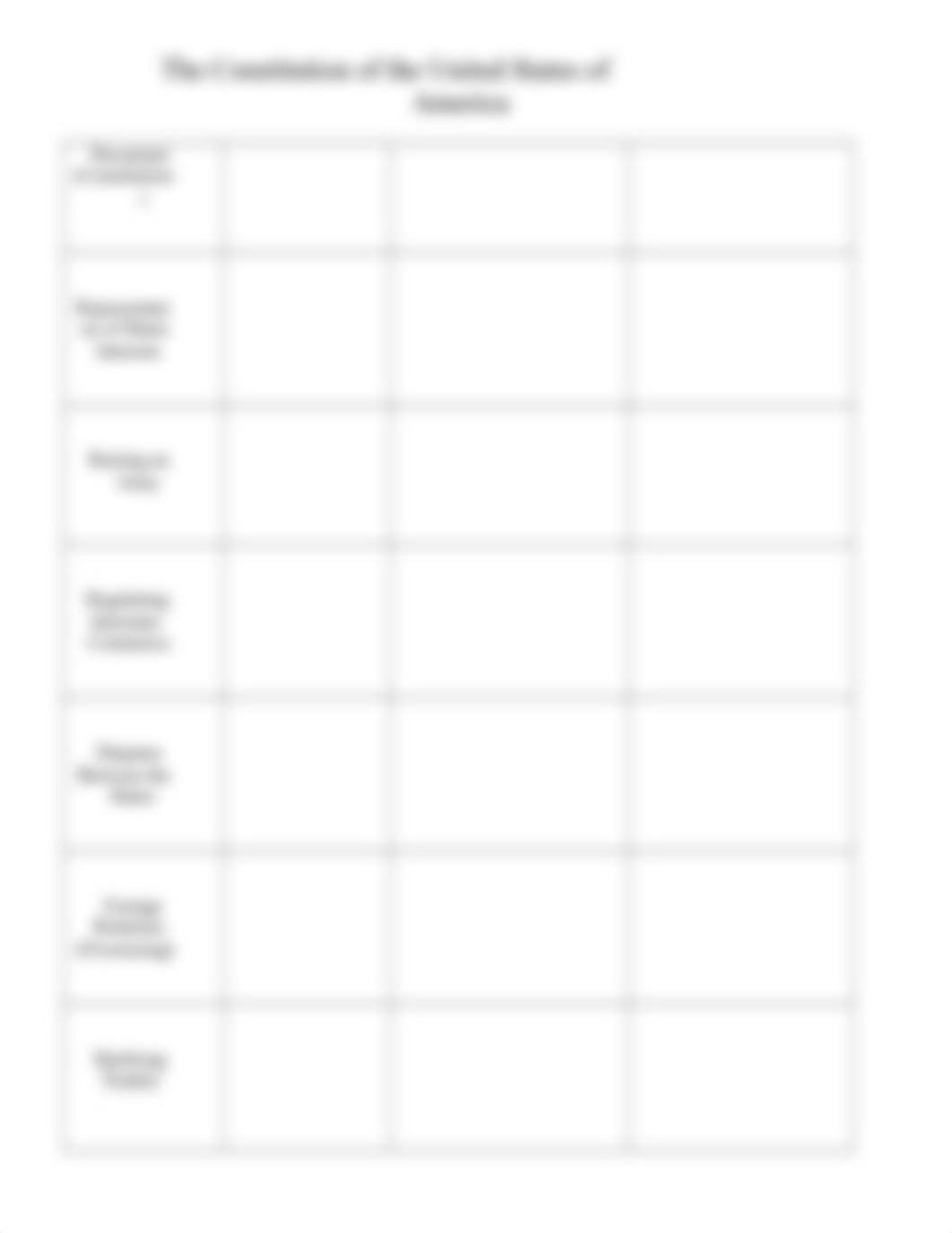 The Constitution of the United States (Student Graphic Organizer).docx_dkuk4sv0qb5_page2