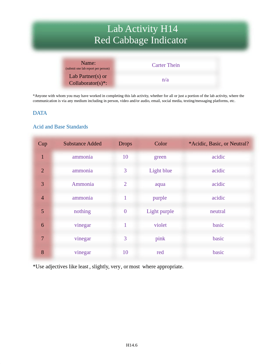 Thein Carter H14.pdf_dkuolmeb191_page1