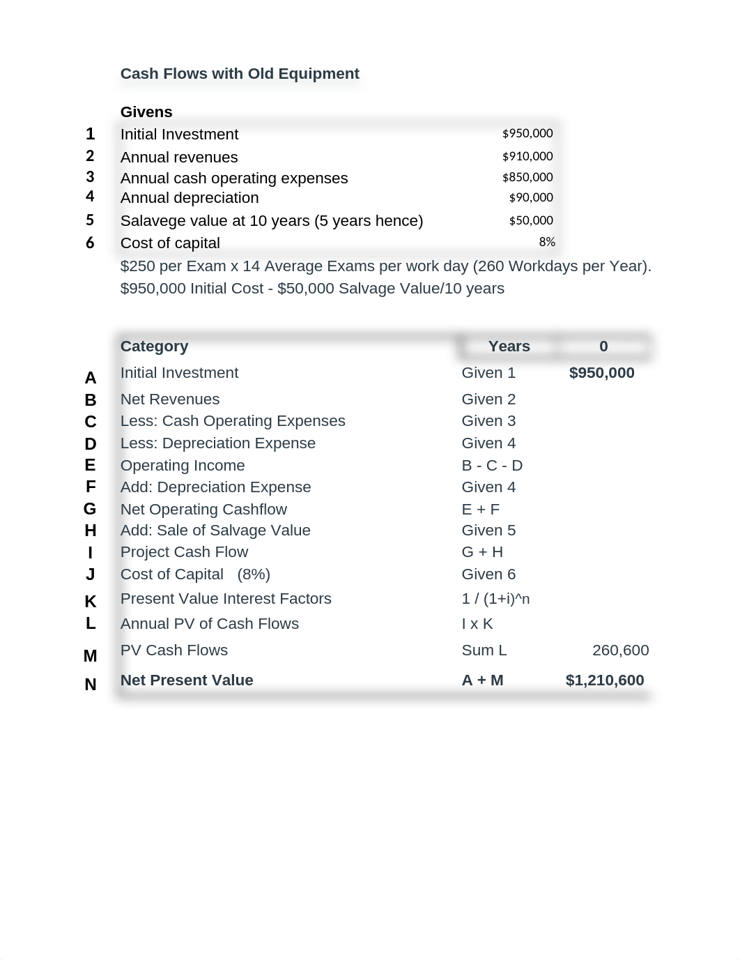 Week 4 Assignment 4-2 Investment Decisions (3).xlsx_dkup0in8qvs_page1