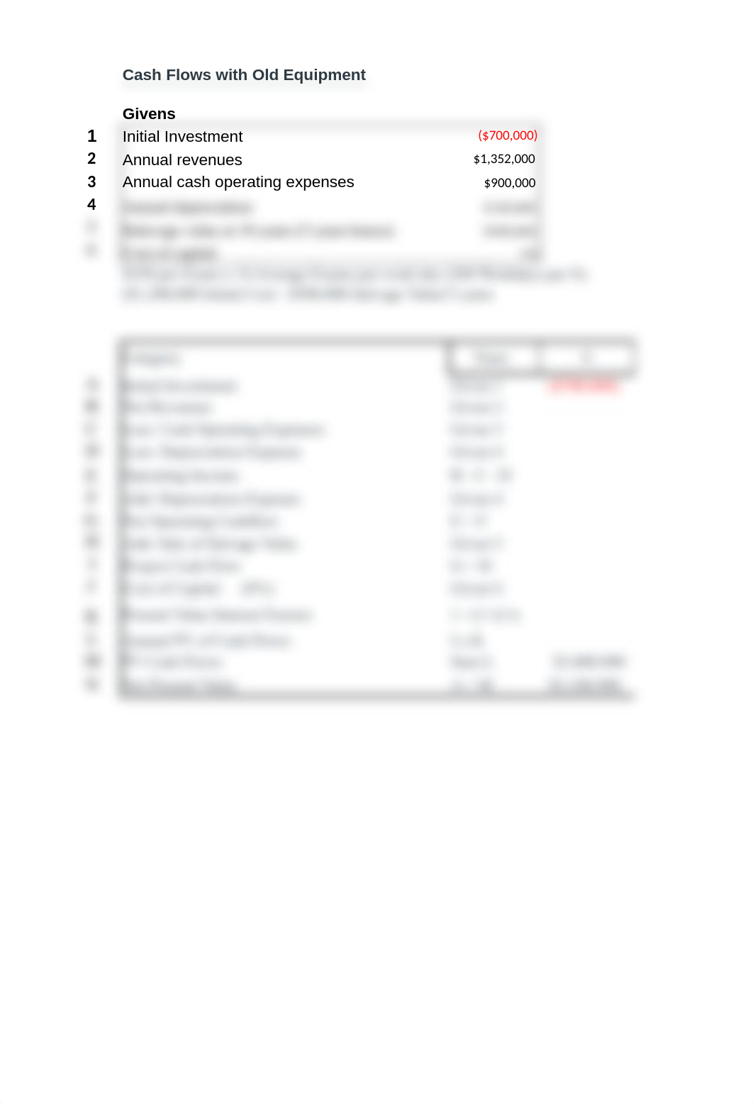 Week 4 Assignment 4-2 Investment Decisions (3).xlsx_dkup0in8qvs_page3