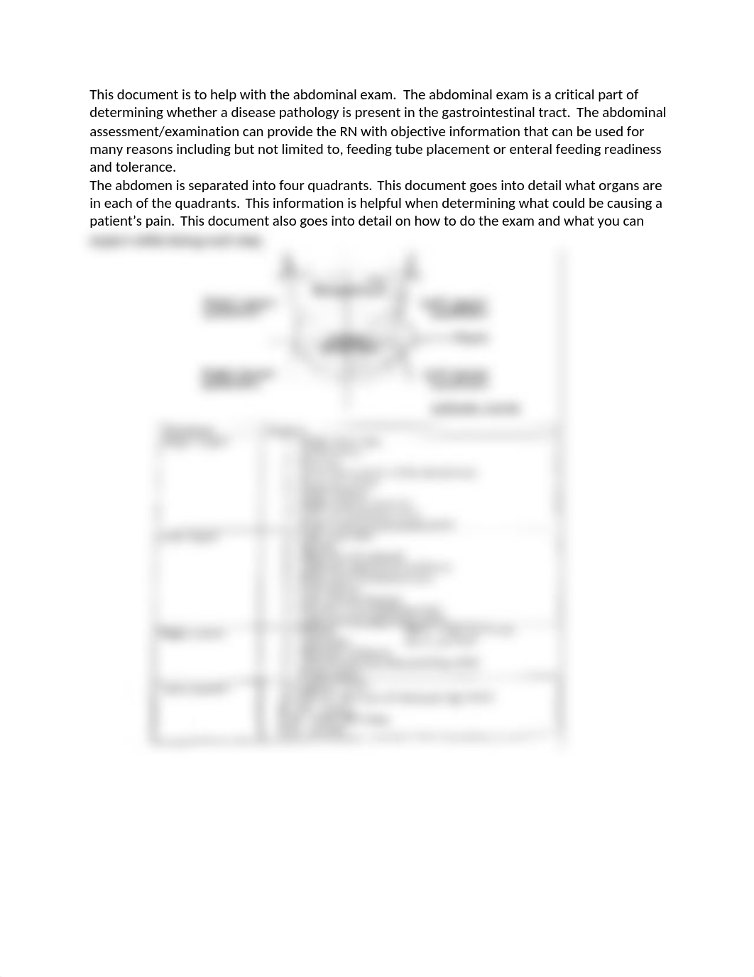 Assessment Head to Toe helpful documents.docx_dkusgcnov20_page1