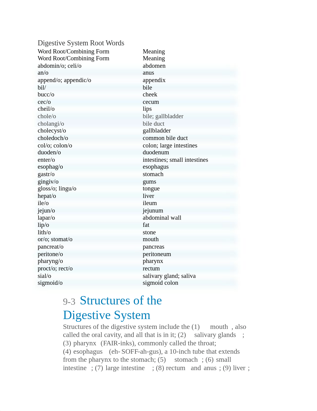 Digestive System.docx_dkuurtzmzlj_page1