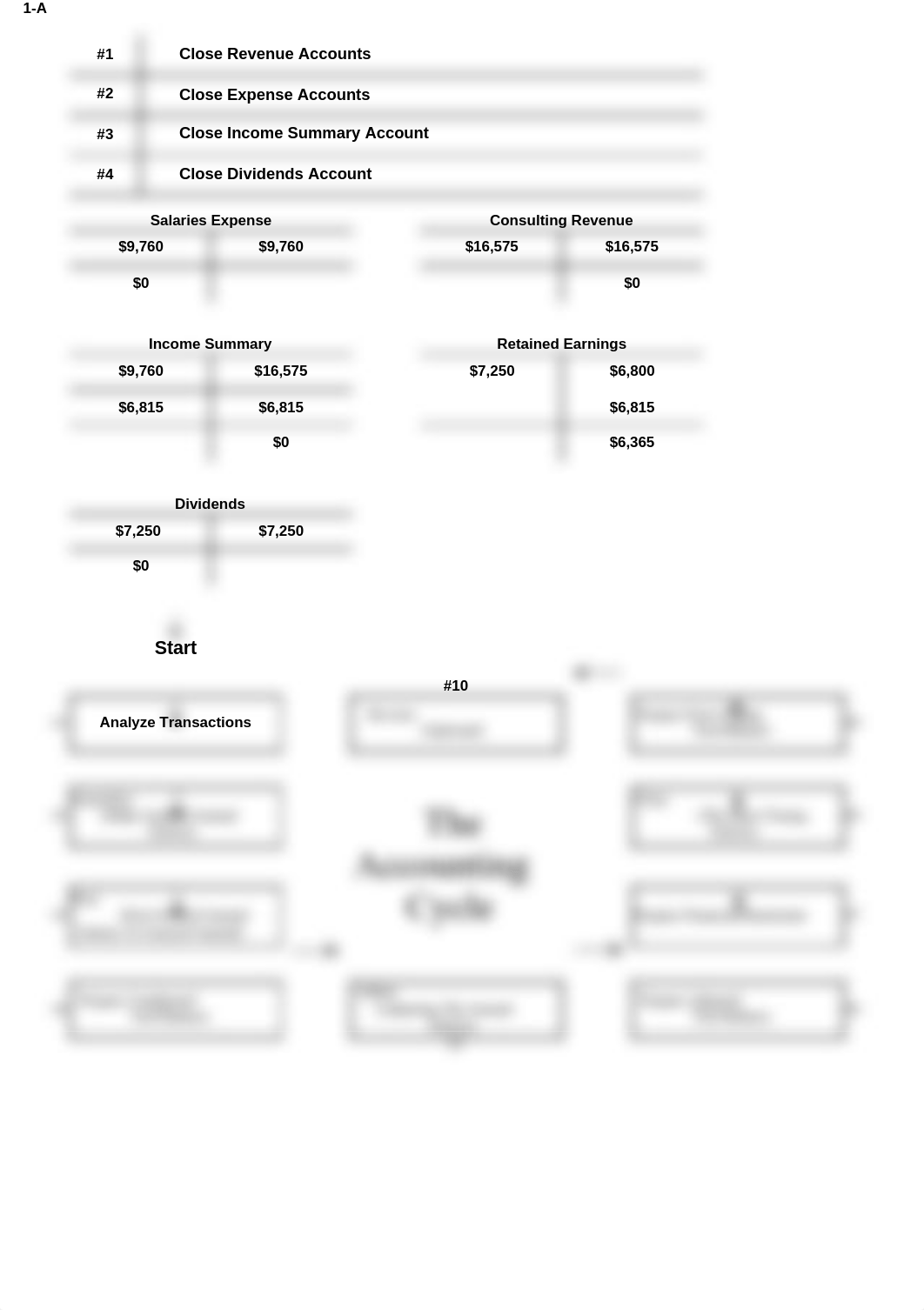 Practice Quiz Ch 3 Answers 1-A_dkuw66uvoa3_page1