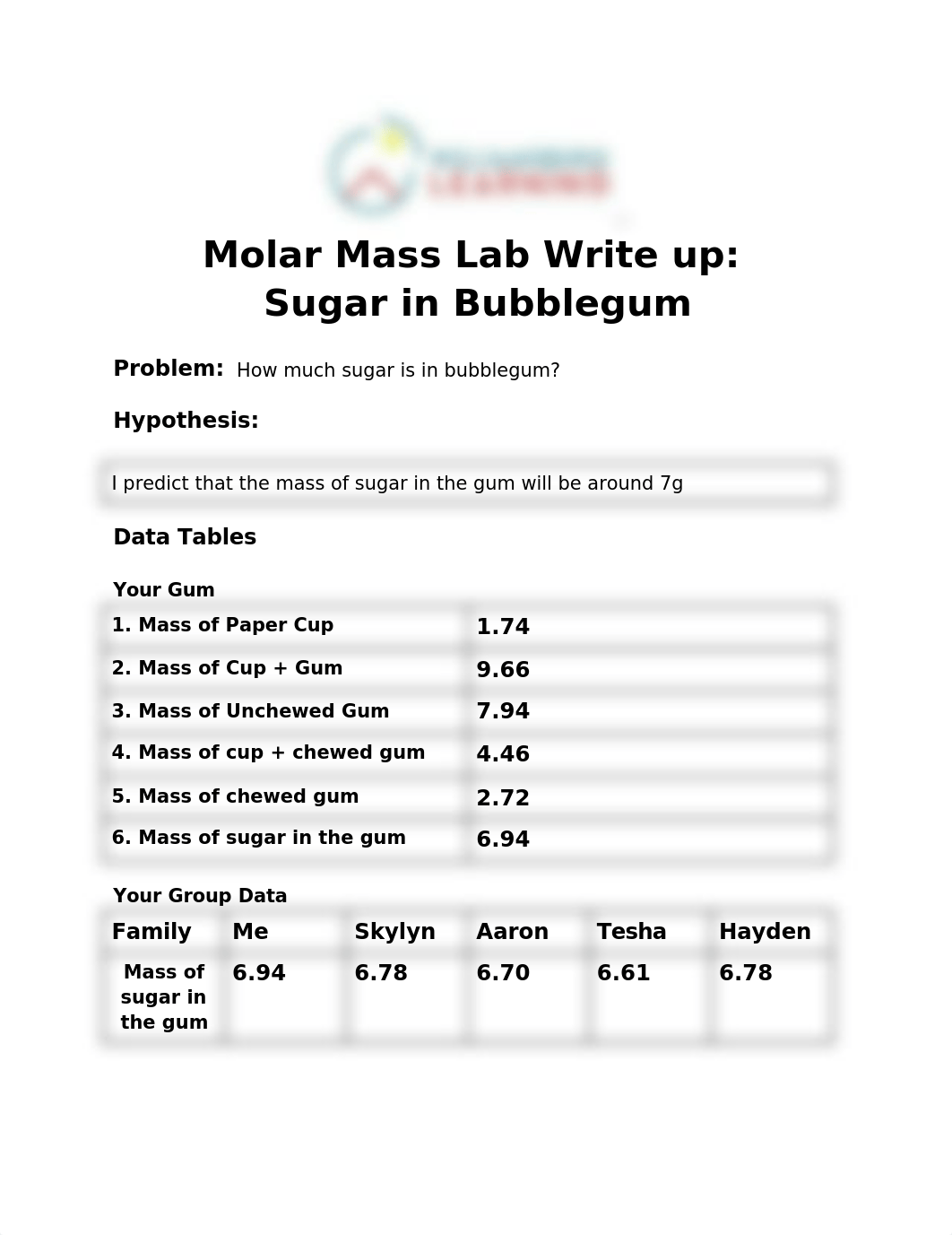 Molar Mass Activity Lab Writeup (1).docx_dkv0dtrp88j_page1