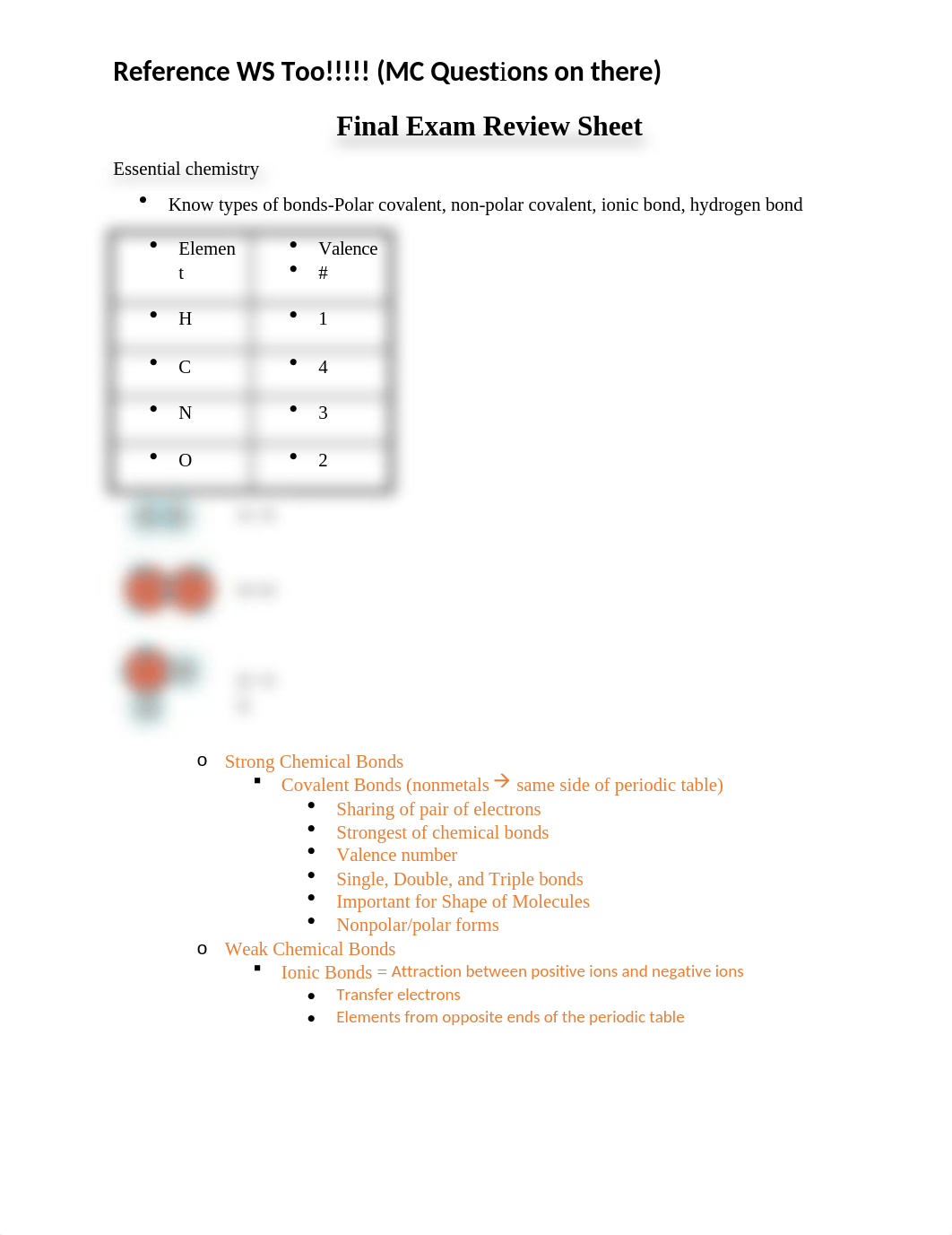 Final Exam Review Sheet BIOL102.docx_dkv0ujao7tw_page1