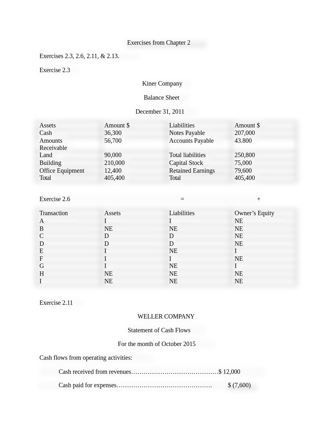 Exercises from Chapter 2_Tiffany Viette_dkv18z7z44j_page1