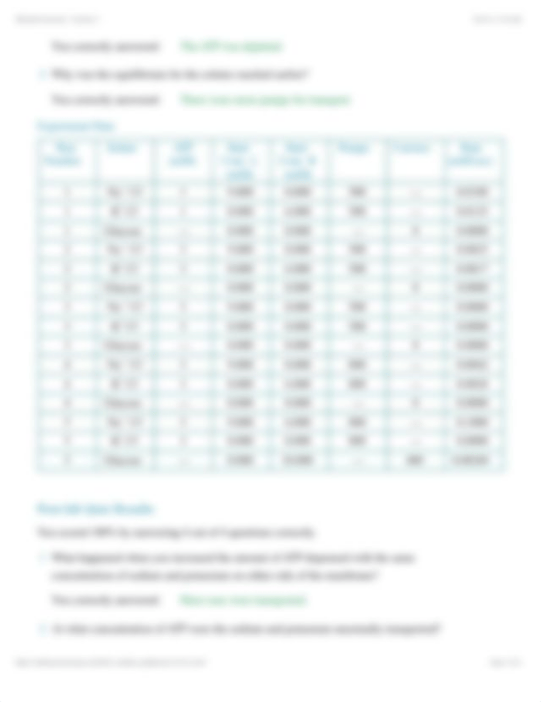 PhysioEx Exercise 1 Activity 5.pdf_dkv4zzjh2h7_page2