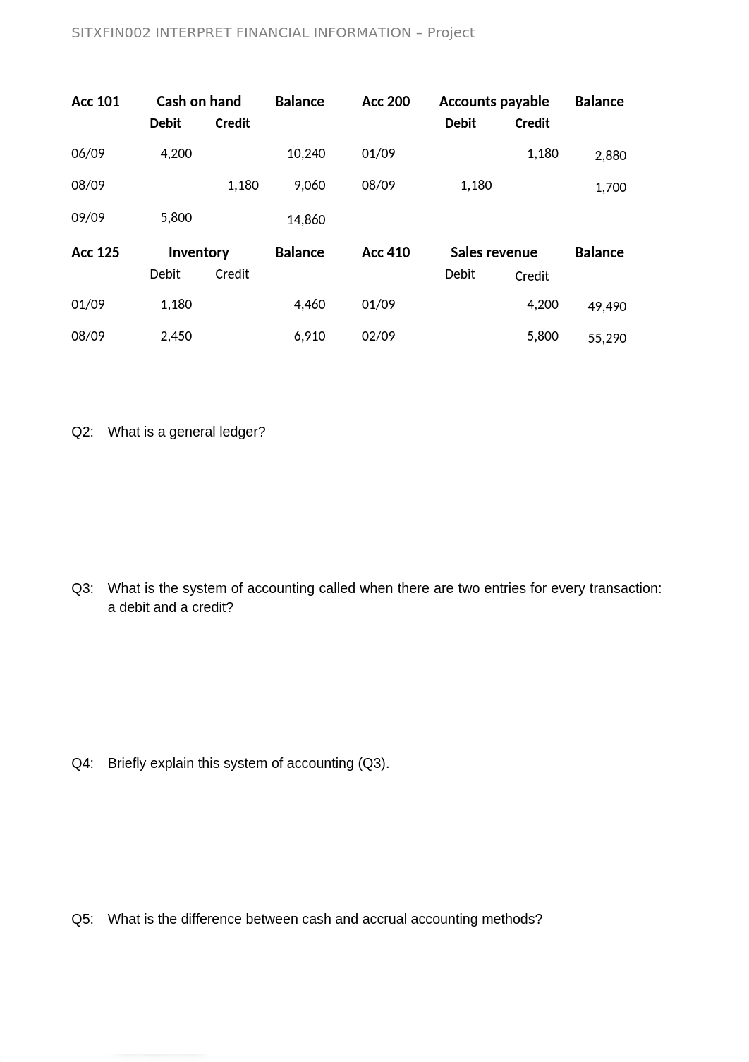 SITXFIN002_Assessment_D_Project_V1-0.docx_dkv5q4nxv0g_page2