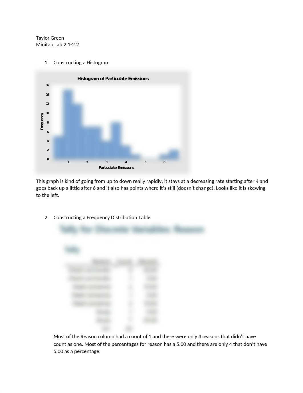 Math155- Minitab.docx_dkv5zjku05n_page1