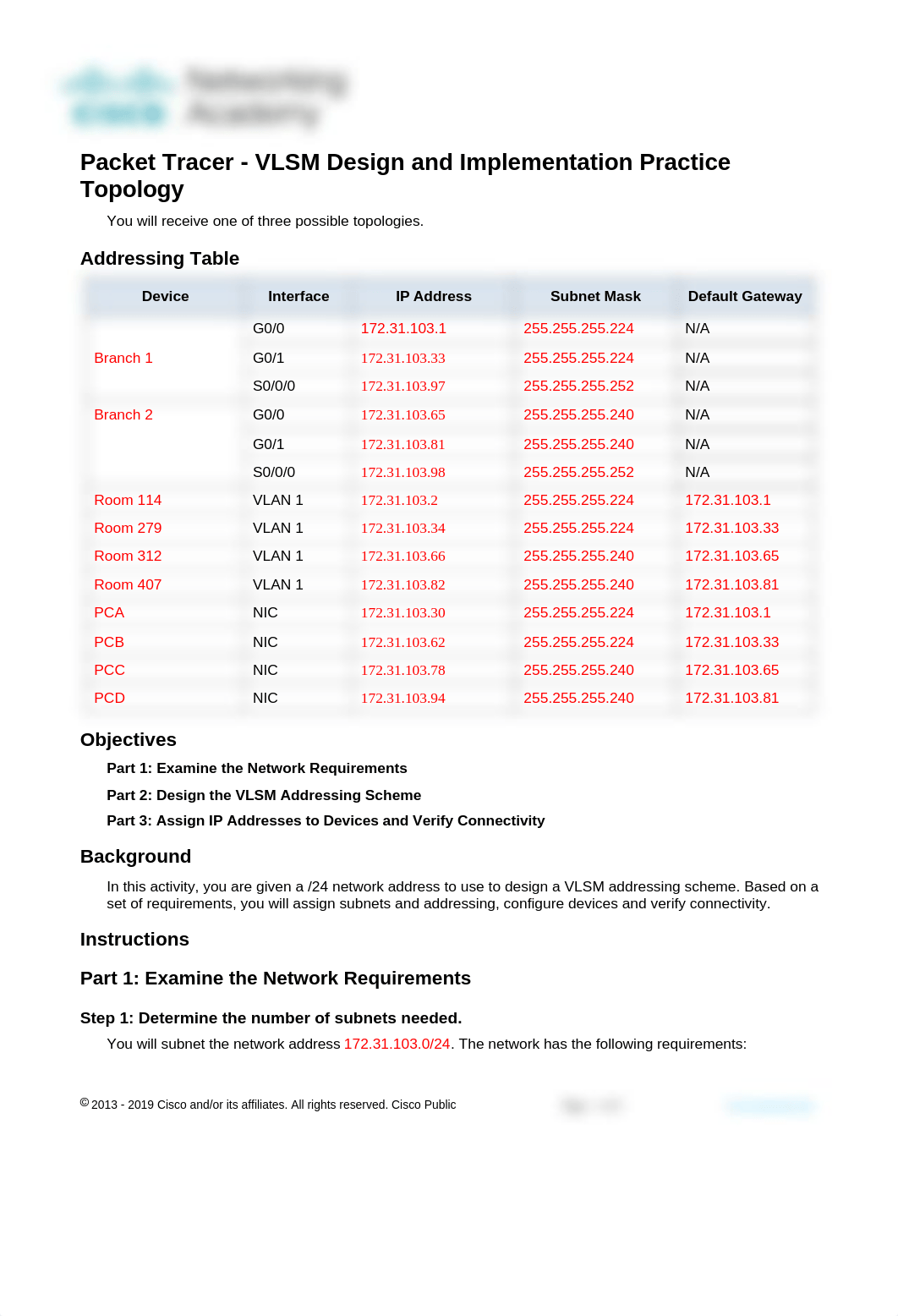 11.9.3 Packet Tracer - VLSM Design and Implementation Practice.docx_dkv6abaasgr_page1