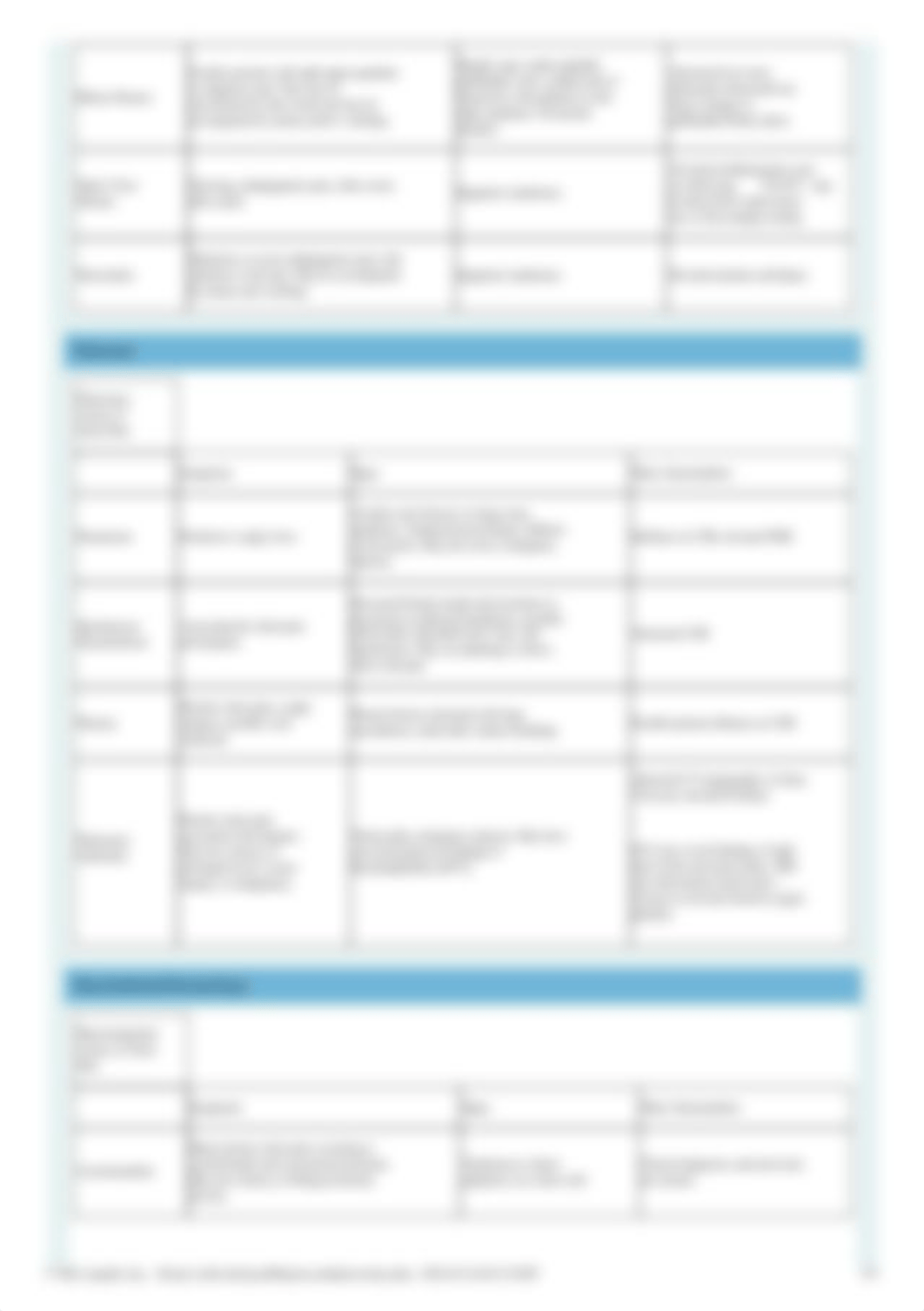 case_summary_InternalMedicine02_60 (1).pdf_dkv7f58hgr6_page3