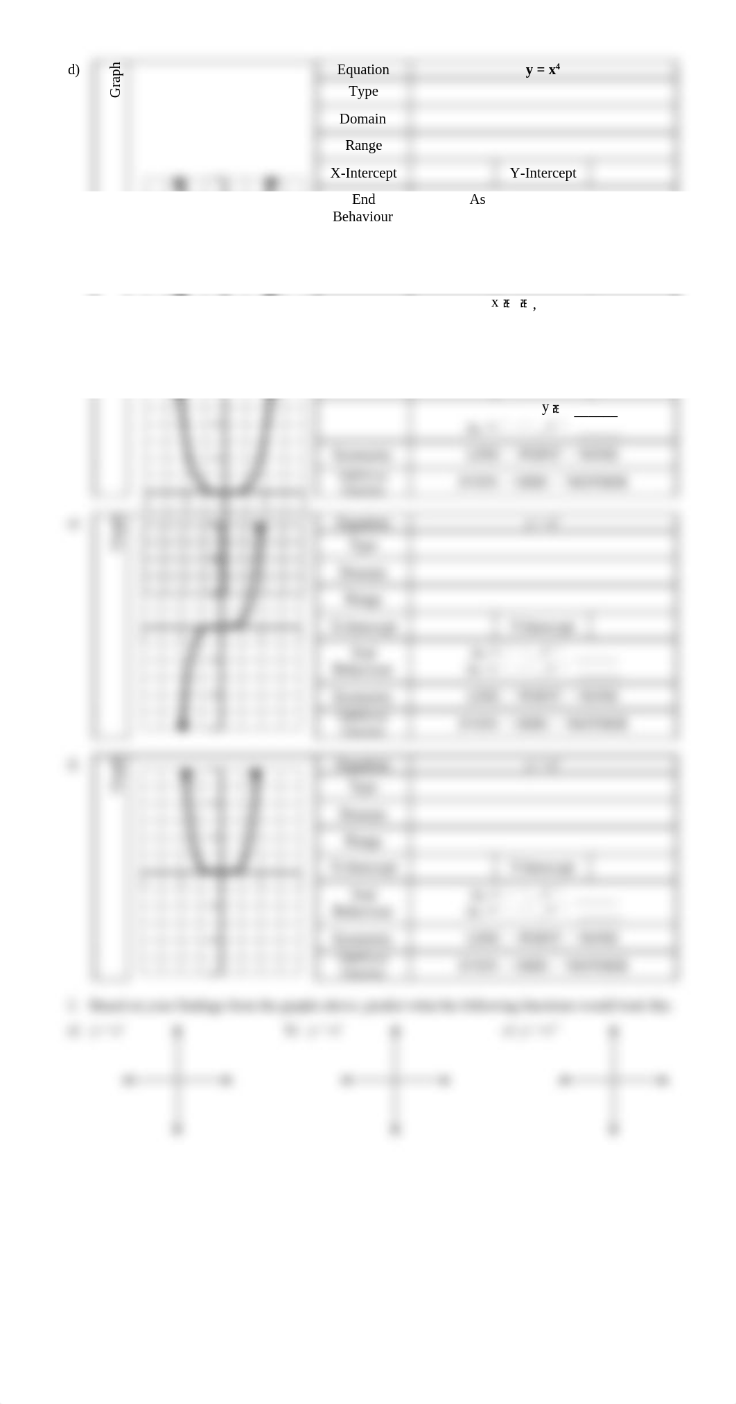 1 - Power Functions Investigation_dkvayrolwaw_page2