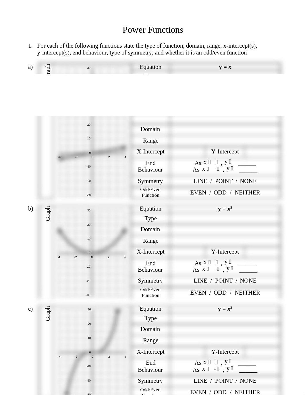 1 - Power Functions Investigation_dkvayrolwaw_page1