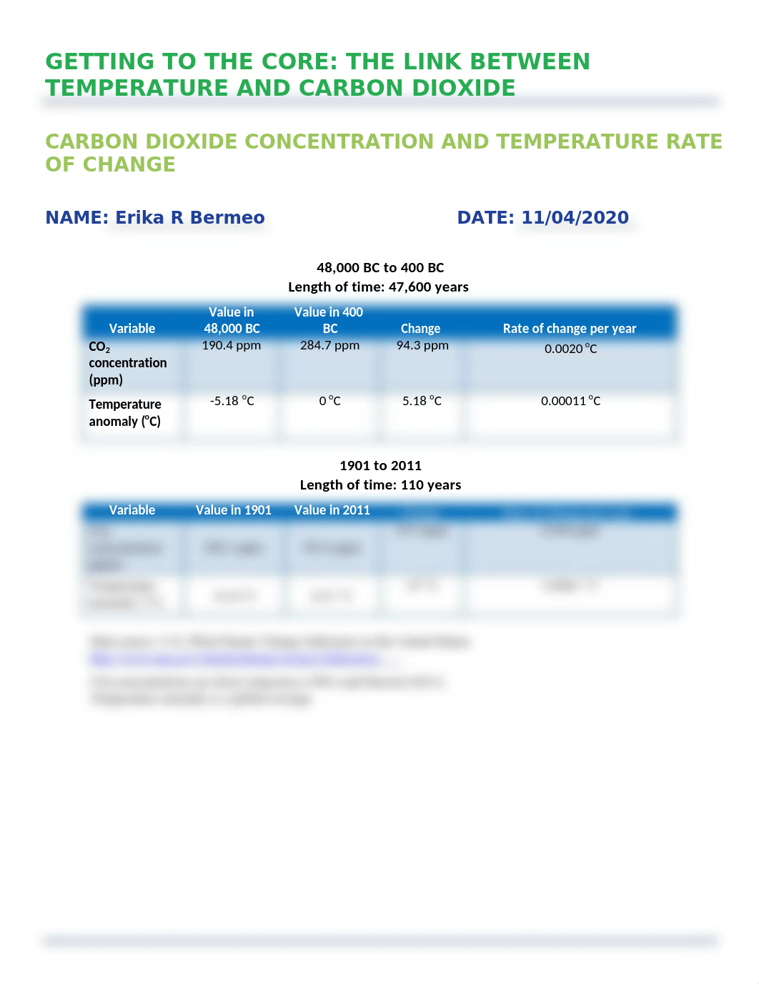 CO2 and temp rate of change(2).docx_dkvge1usx6i_page1