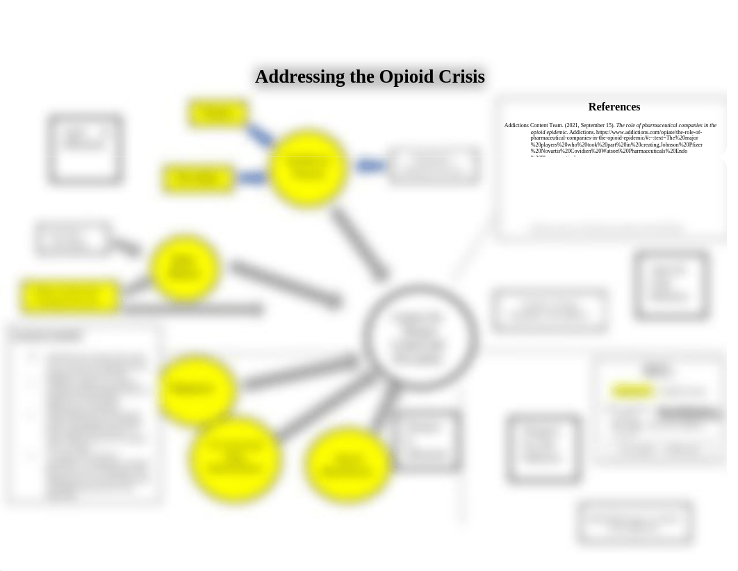 Addressing the Opioid Crisis-Powermapping.docx_dkvn8aqsmvj_page1