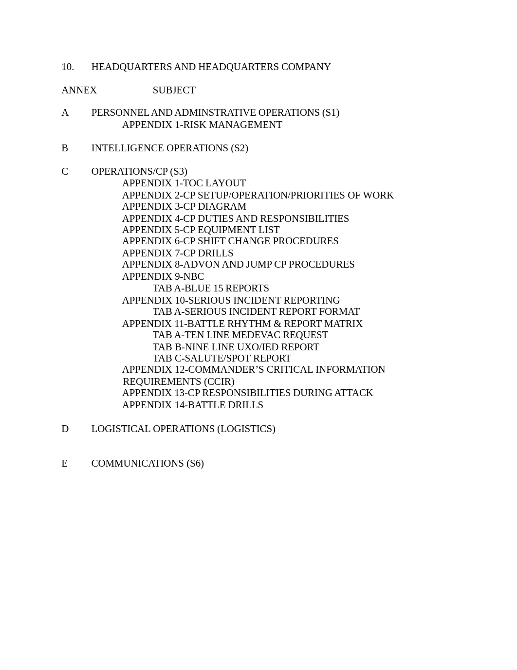 336 CSSB TACSOP Draft 20 NOV 2021.docx_dkvohzqsm0p_page3