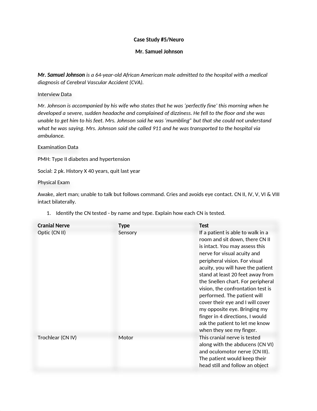 Case Study 5_Neuro.docx_dkvpu775y0d_page1