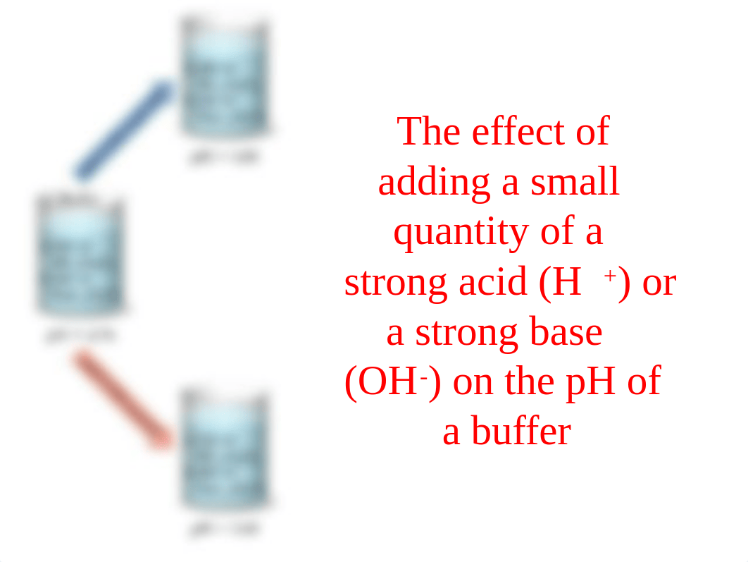 The Henderson-Hasselbalch Equation.pptx_dkvrf6ub7ma_page3