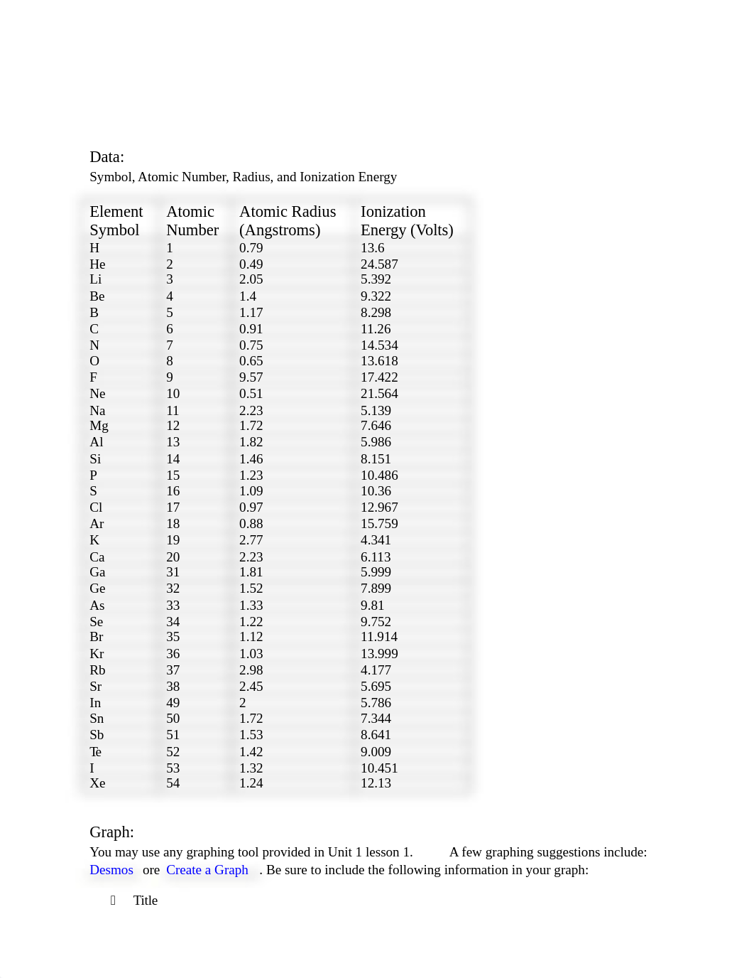 PeriodicTrendGraphicalComparison.docx_dkw0ltv2eyg_page2