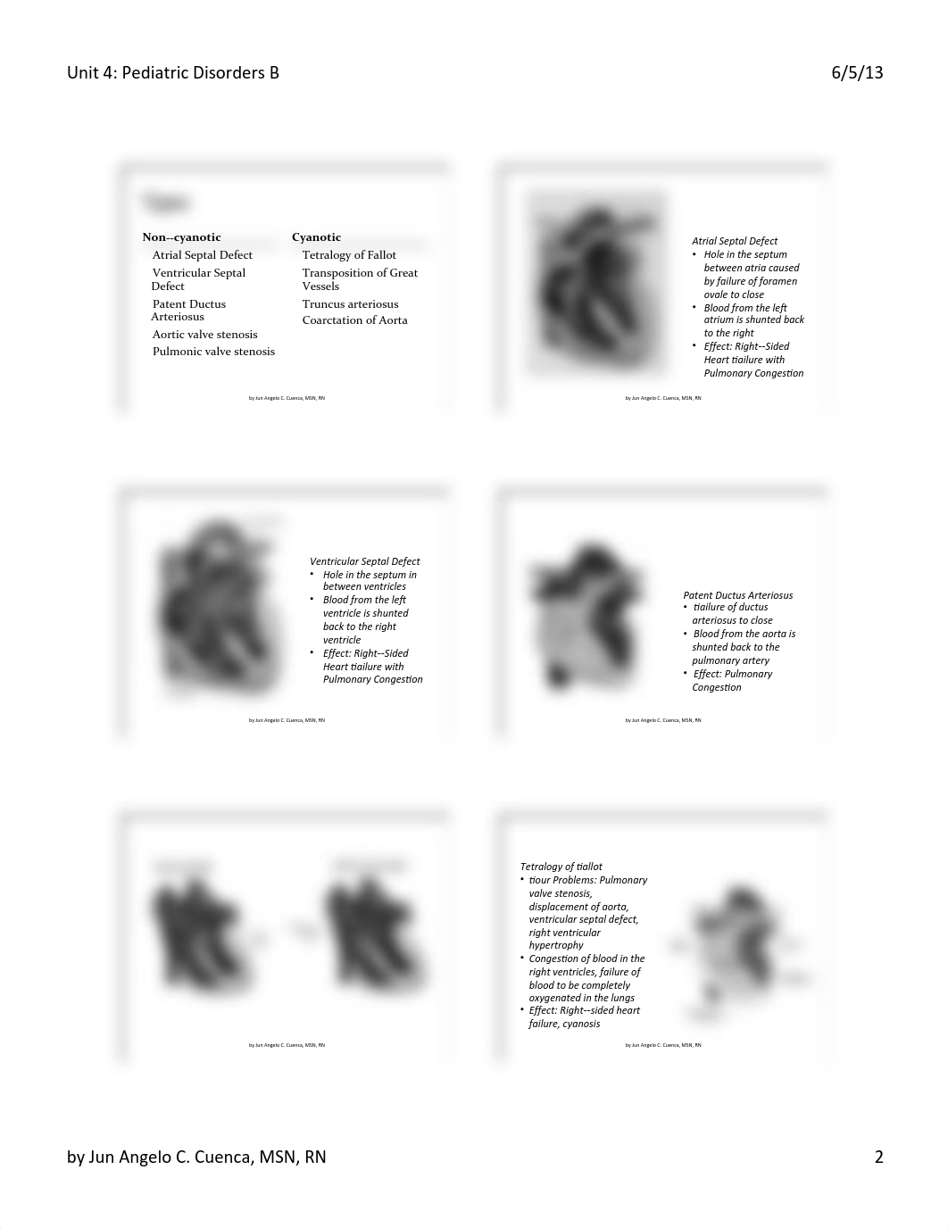 Cardiovascular, Gastrointestinal, and Neuromuscular Disorders.pdf_dkw161qmdrs_page2