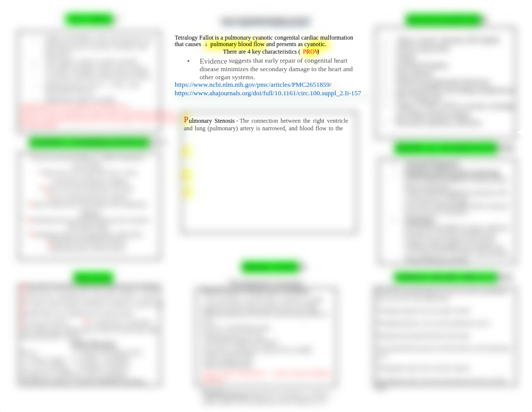 Concept Map Tetraology of fallot (1).pdf_dkw2mmepe9u_page1