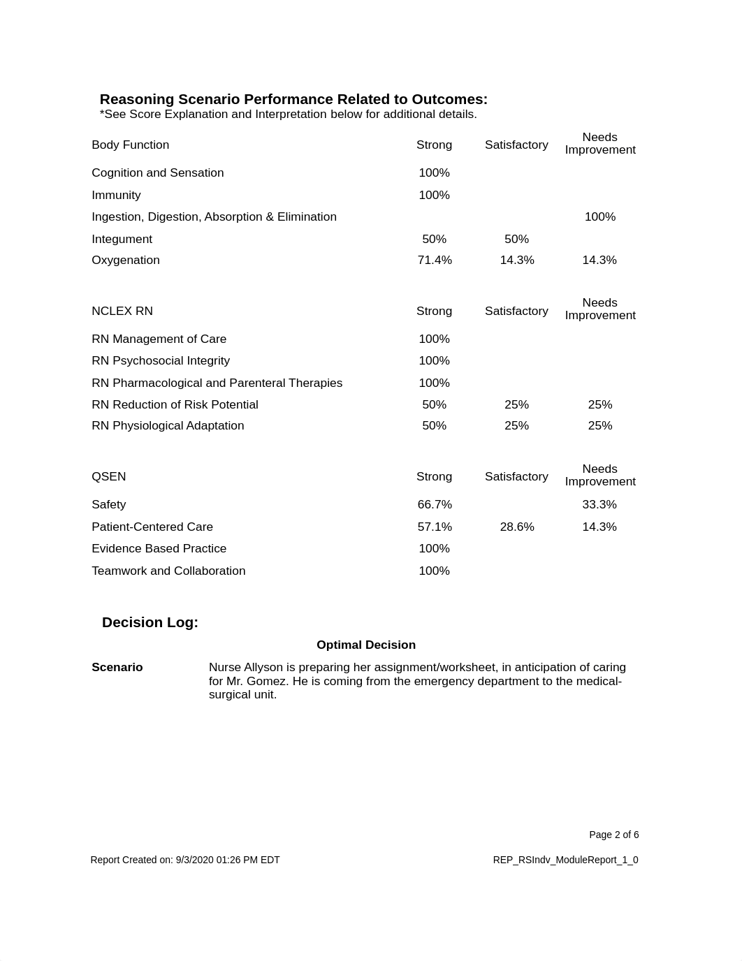 COPD.pdf_dkw2stir8iw_page2