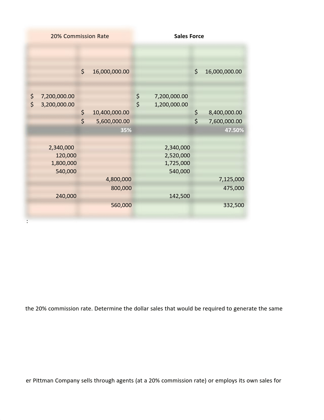 Case Study.pdf_dkw6uw2r0s3_page3