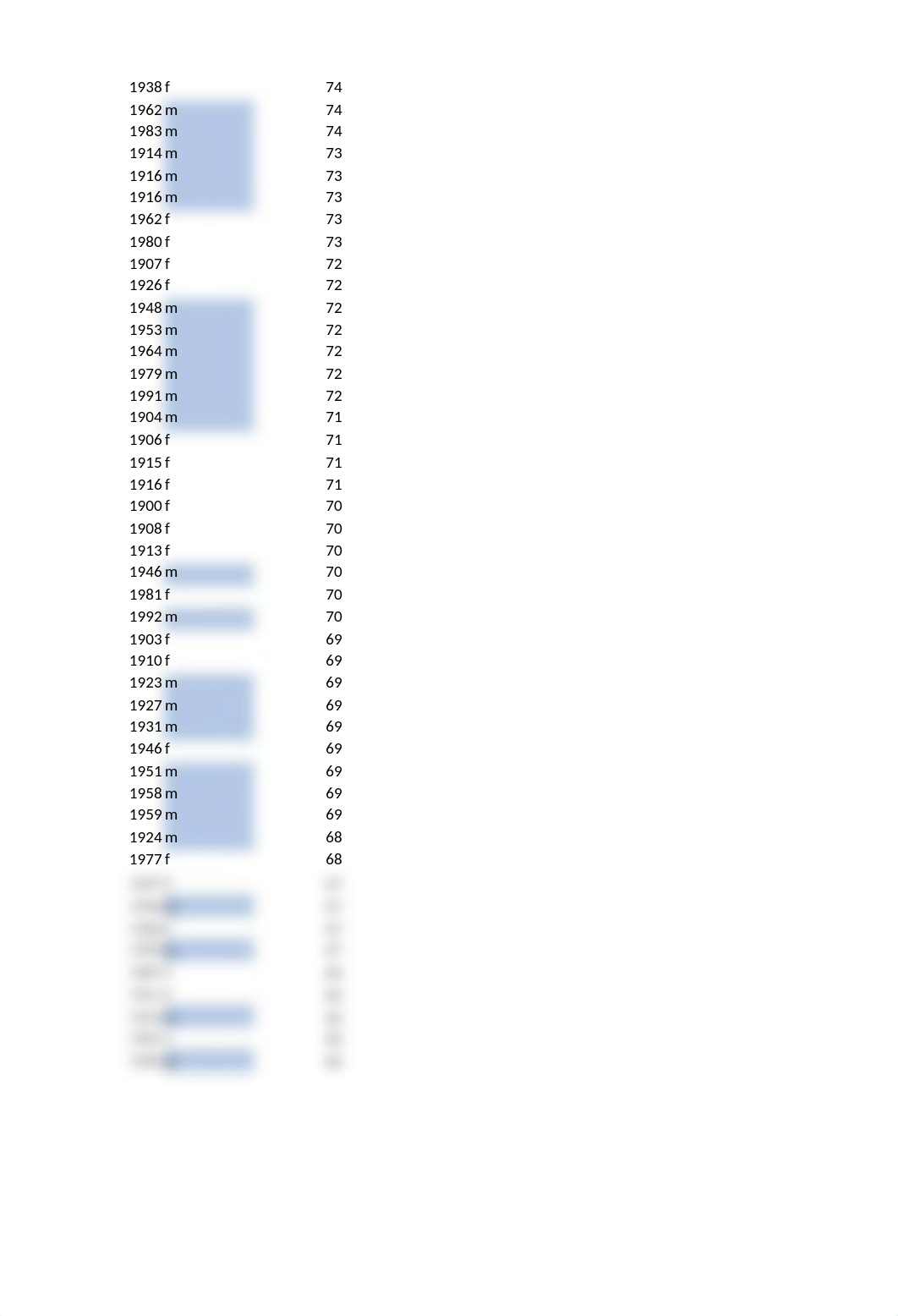 Stats Project.xlsx_dkw76ipjw18_page3