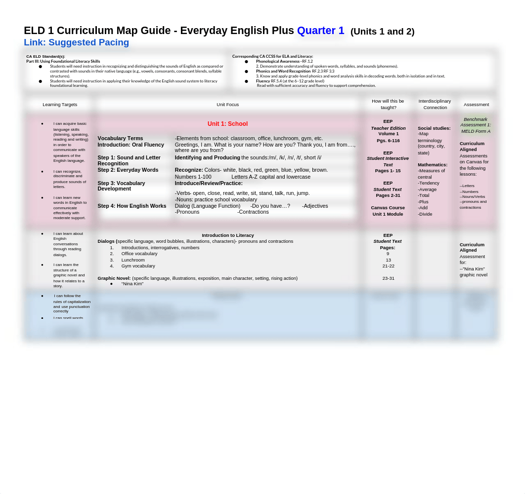 GED 6016 Week 8 ELD 1 Curriculum Map .docx_dkwaqi2b544_page1