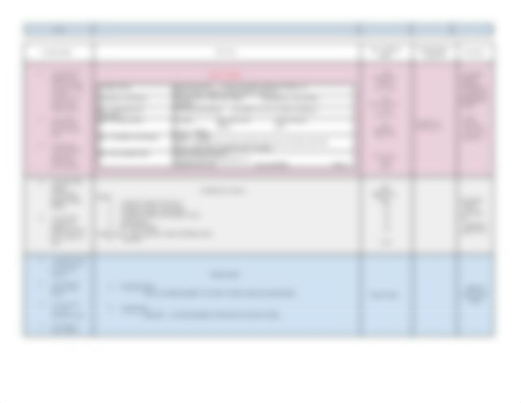 GED 6016 Week 8 ELD 1 Curriculum Map .docx_dkwaqi2b544_page2