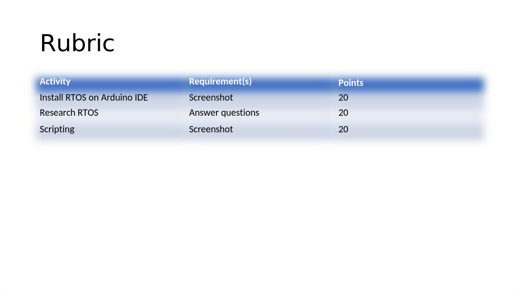 CEIS106_Project_Template_Module_Deliverable_Week5_v2.pptx_dkwca7eeb5m_page2