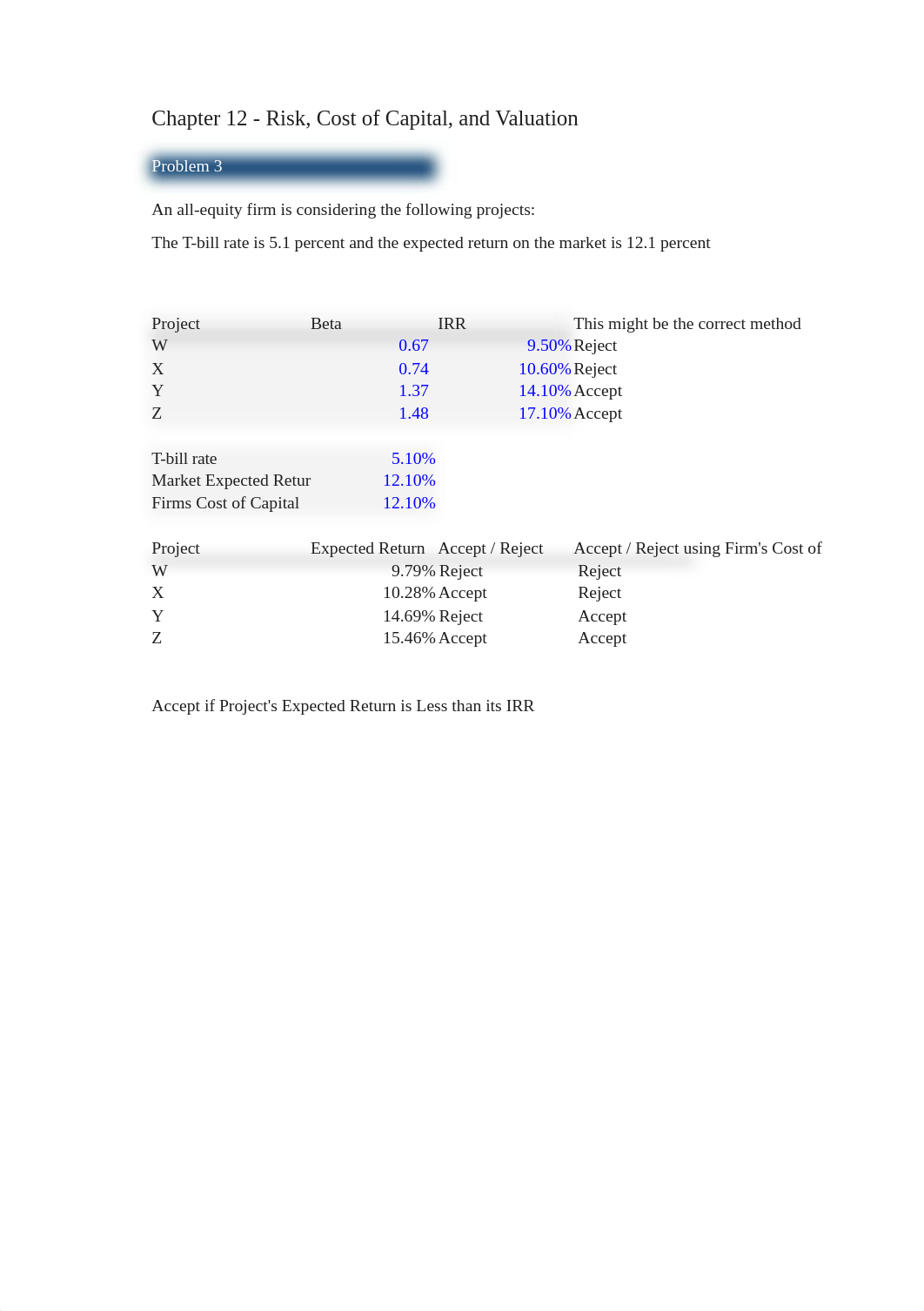 FIN 6100 - Chapter 12 Homework v01 20190306.xlsx_dkwfy3w7w9j_page5