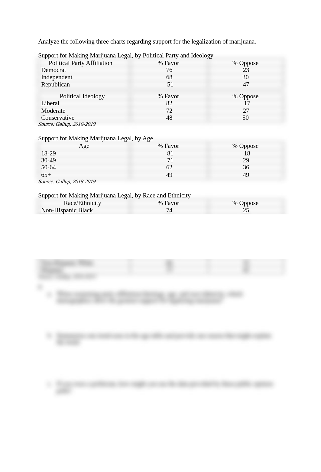 Public Opinion Data Analysis.pdf_dkwgxxz0vs7_page2