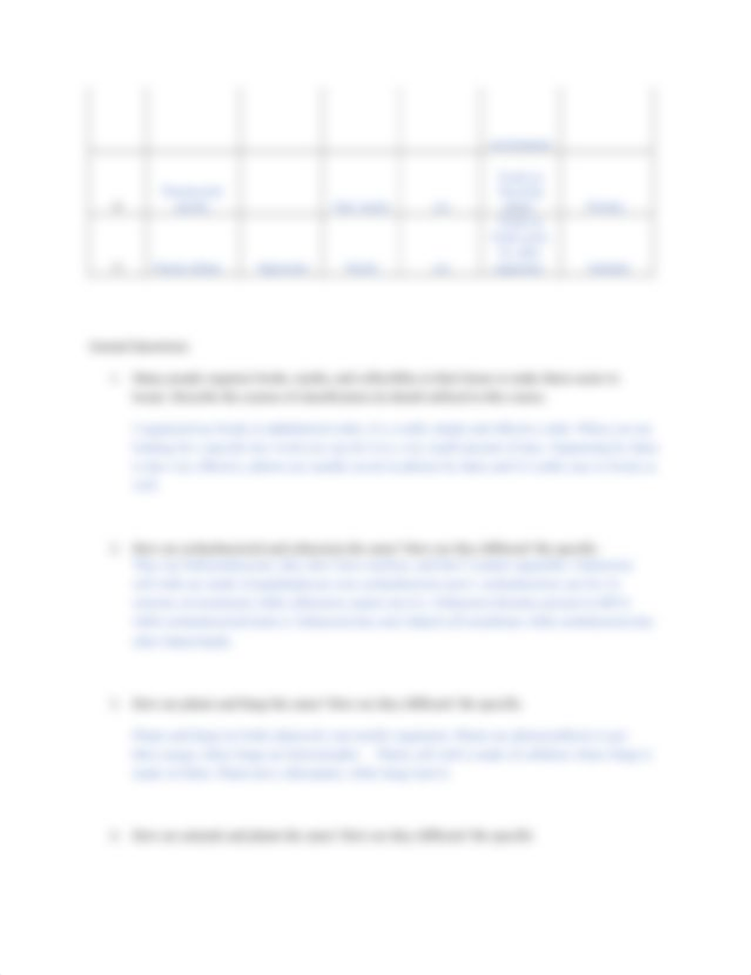 Taxonomy - Kingdom Classification.doc_dkwiw2y4dl8_page2