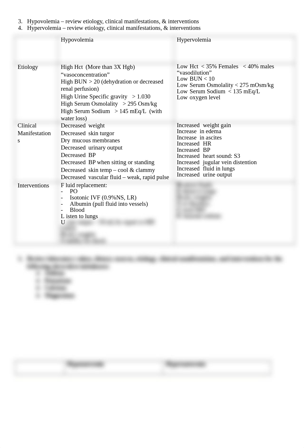 Fluid & Electrolytes Study Guide.docx_dkwjs9ph63u_page2