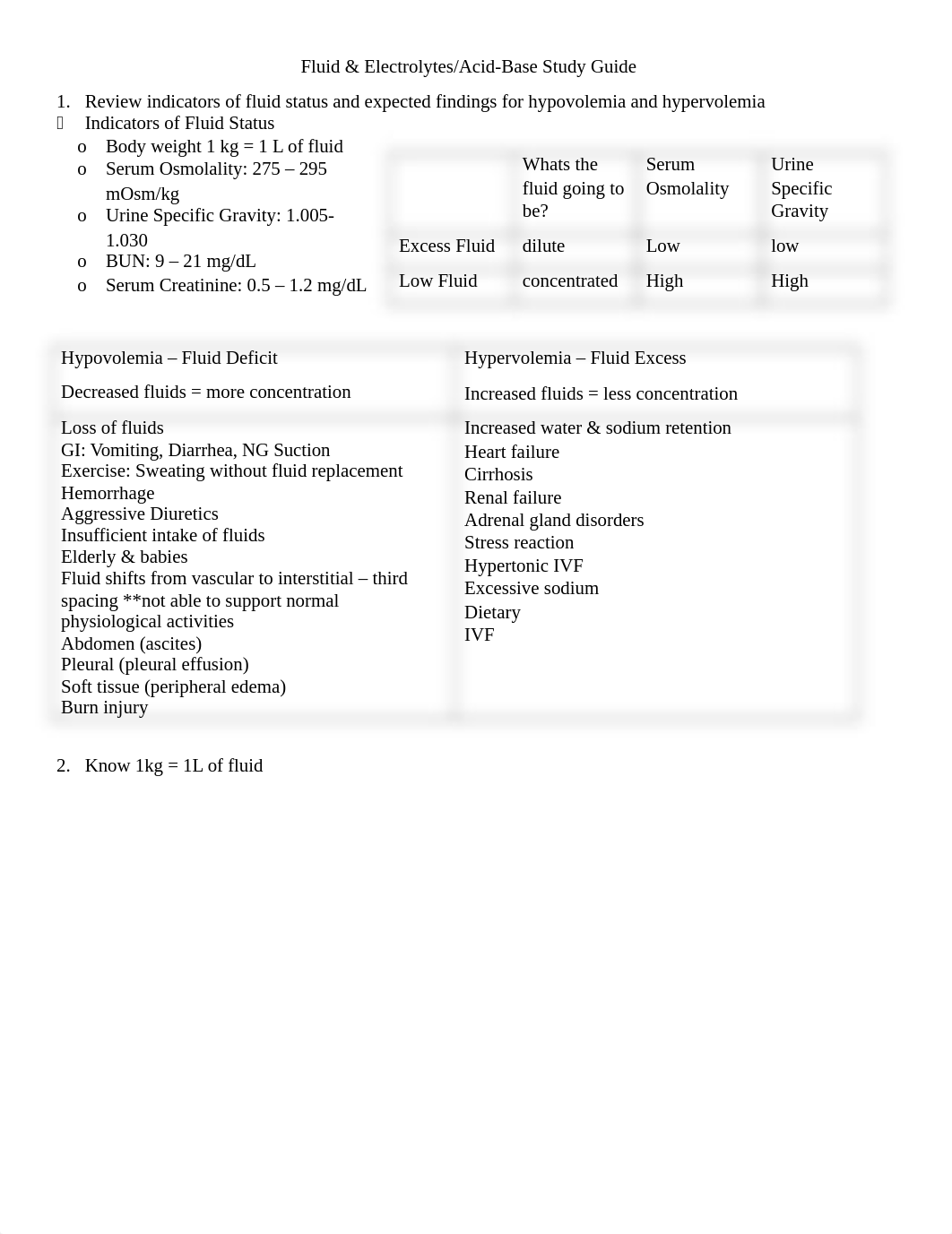 Fluid & Electrolytes Study Guide.docx_dkwjs9ph63u_page1