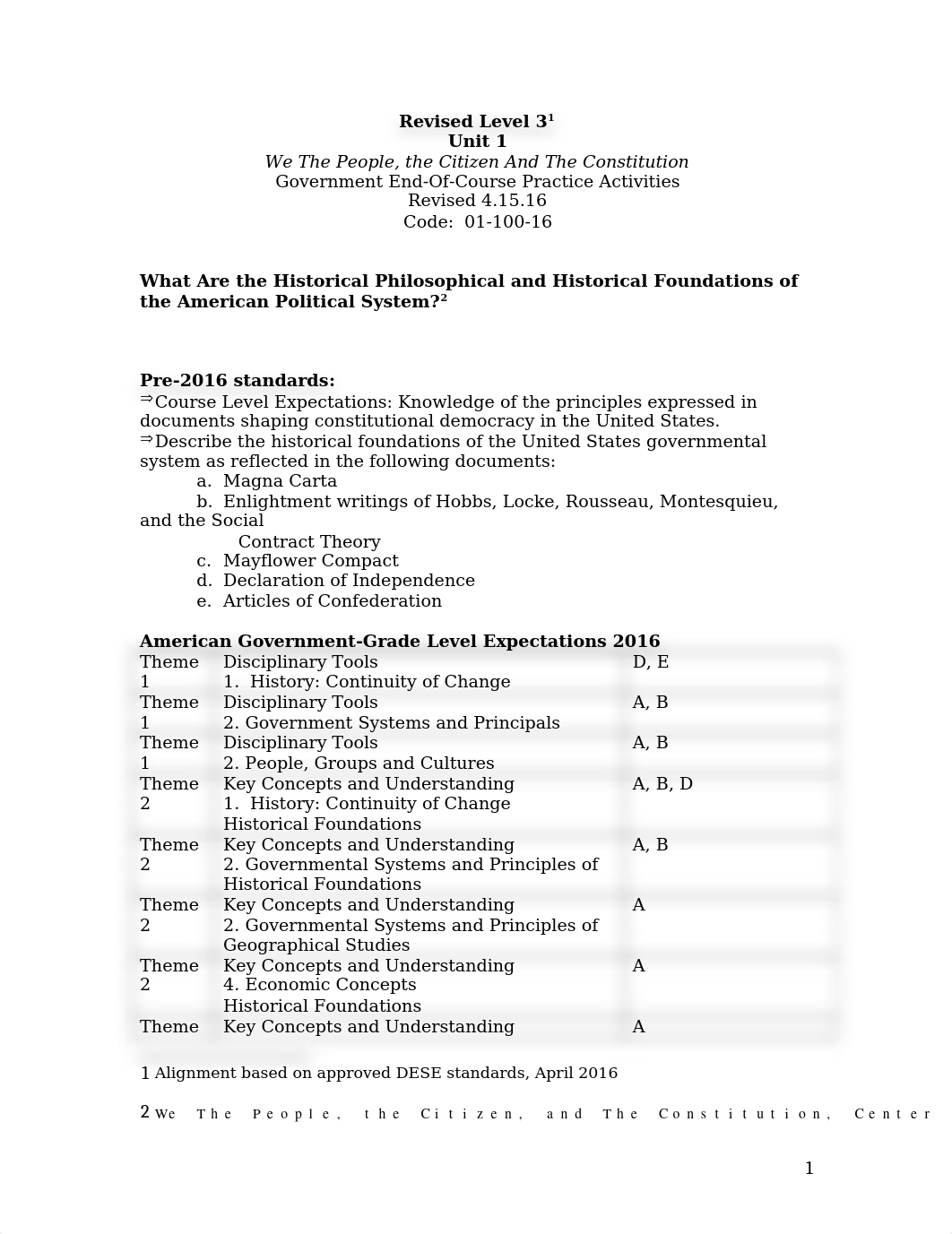 L-3-Unit-I-EOC-Exam.docx_dkwkv7pgtpz_page1