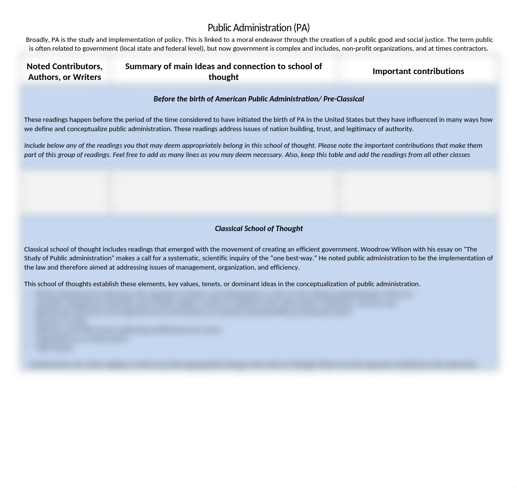 Public Administration - Table NEW (1).docx_dkwkwsfxbhq_page1