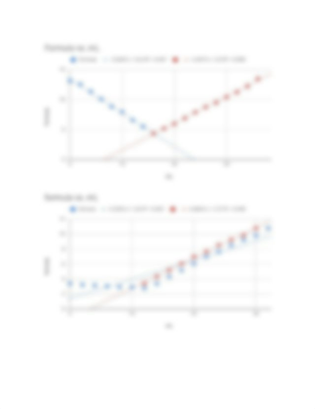 Chem102 Lab 2.docx_dkwmbjmo78r_page3