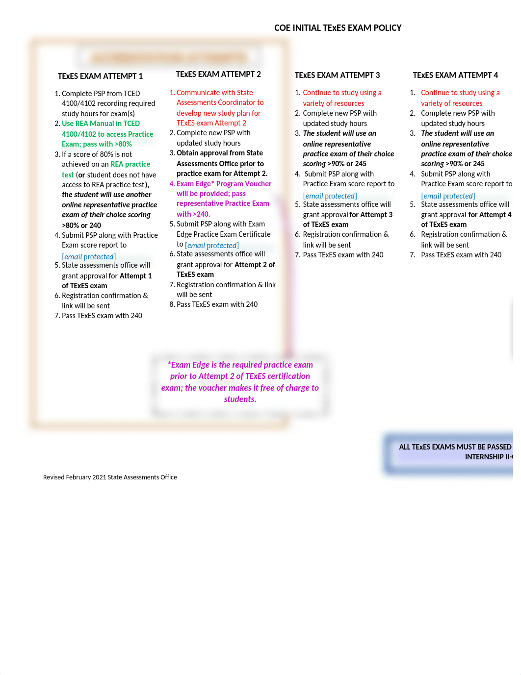 TExES PPR EC12 #160 - DOMAIN 1 Competency 1 (1).docx_dkwnd47be9l_page1