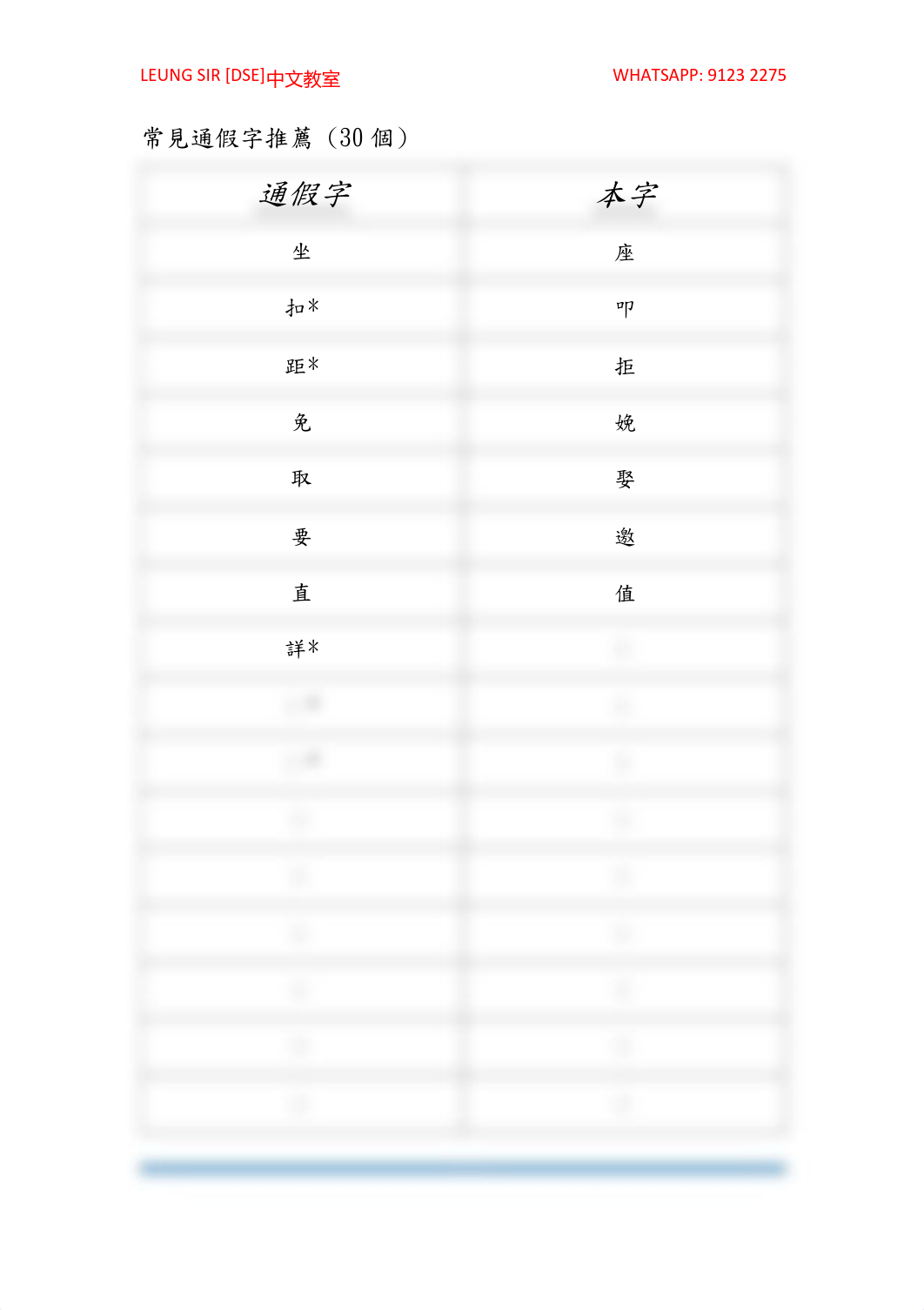 LEUNG SIR [DSE] 中文教室 ( 文言文閱讀理解系列Lesson5：通假字的常見出法).pdf_dkwoijhz1nq_page4