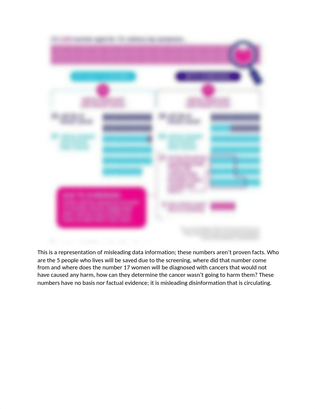 Breast Cancer Image.docx_dkwqruateb5_page1