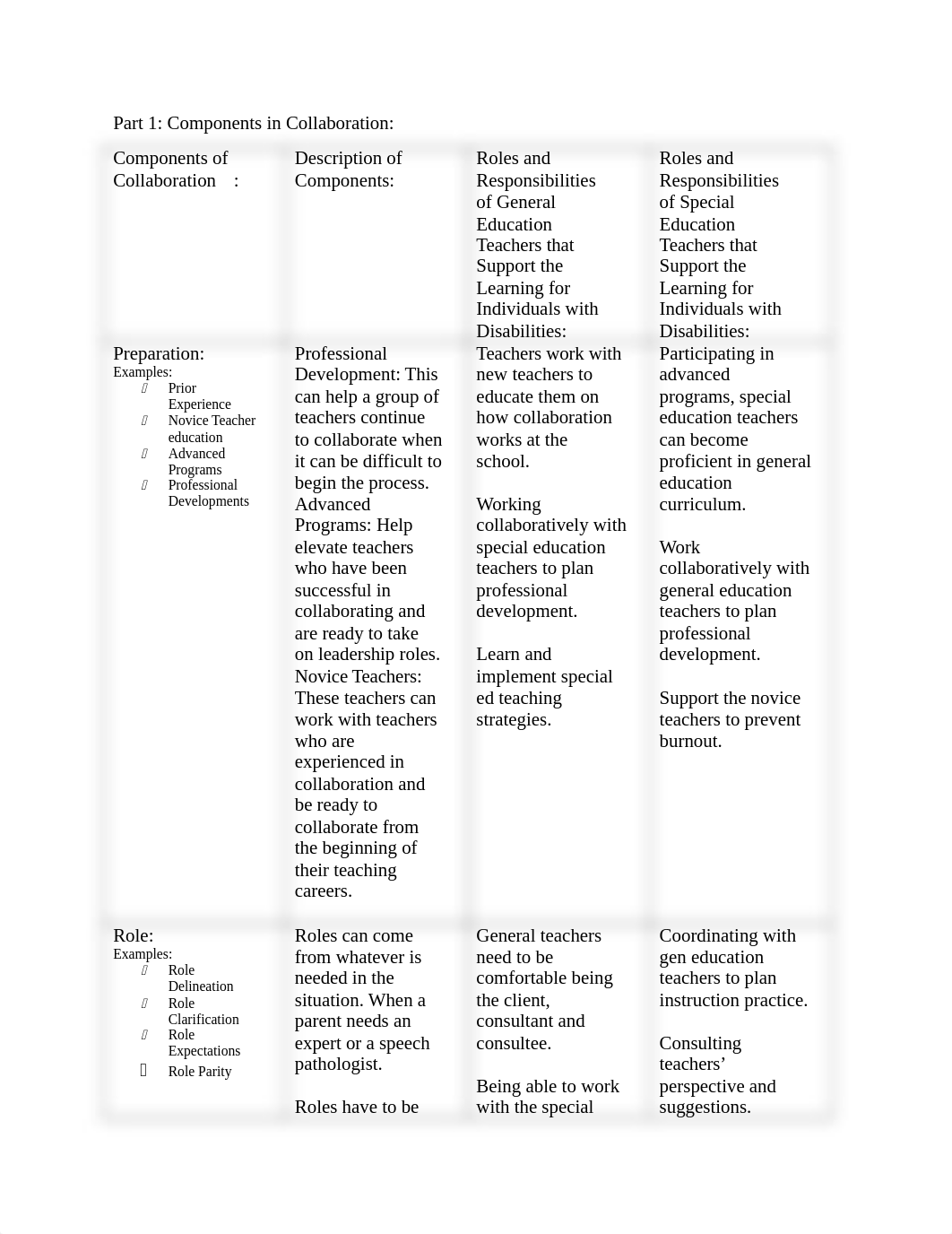 521 Key Components.docx_dkwuddzliig_page2