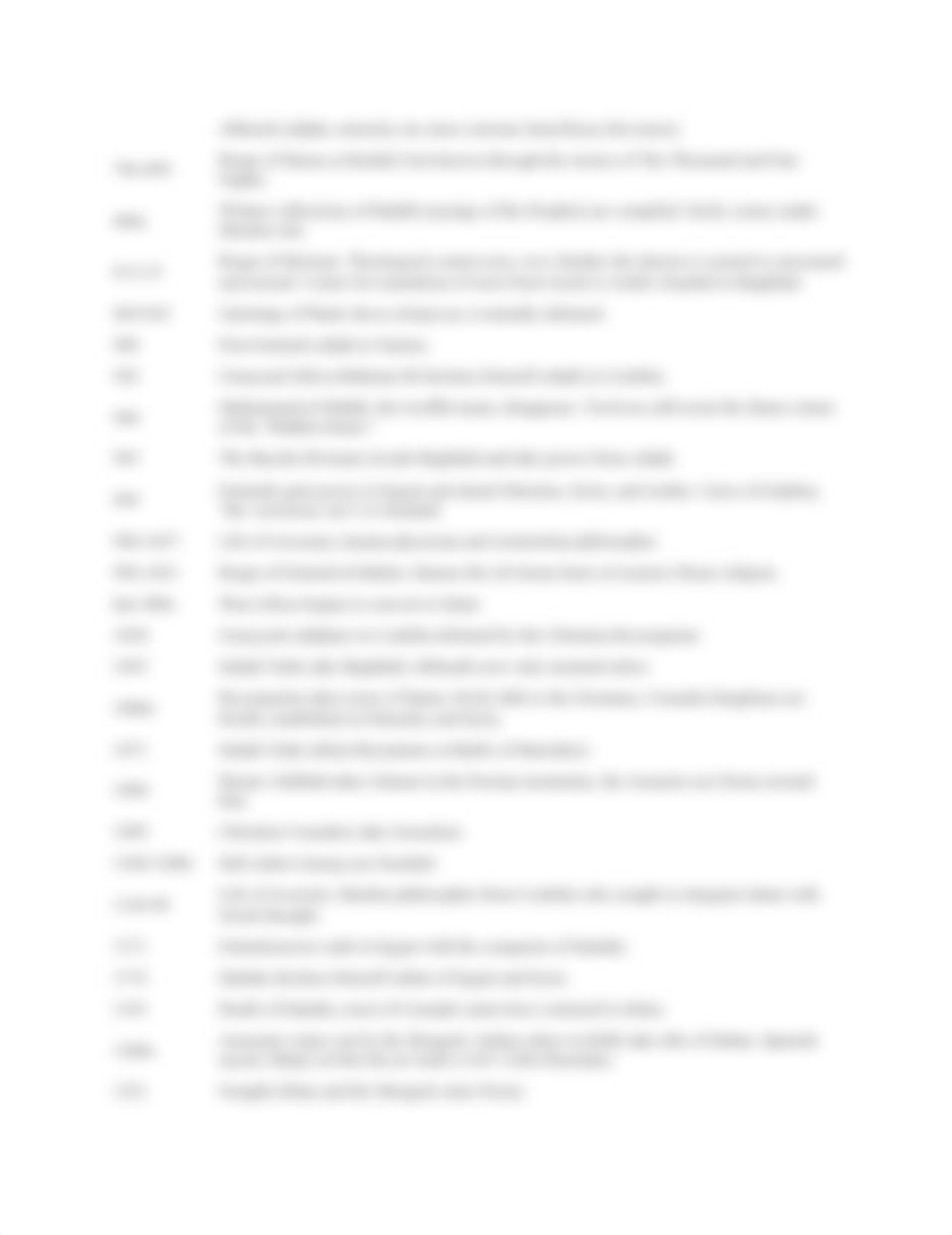 REL 100 timeline of the history of Islam_dkwvlibb6u6_page2