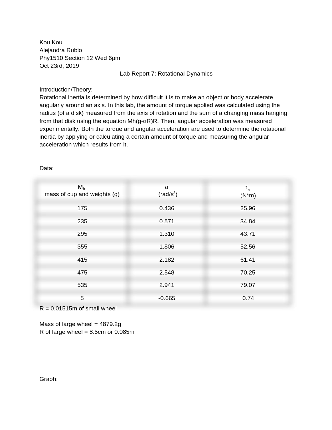 Phy1510_Lab_Report_7_dkwy4ke5p62_page1