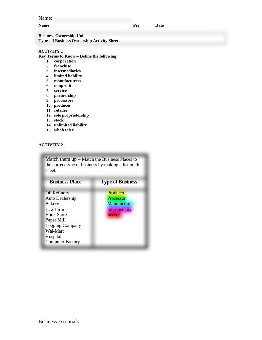 Types of Business Ownership Activity.docx_dkwyp2d6c8q_page1