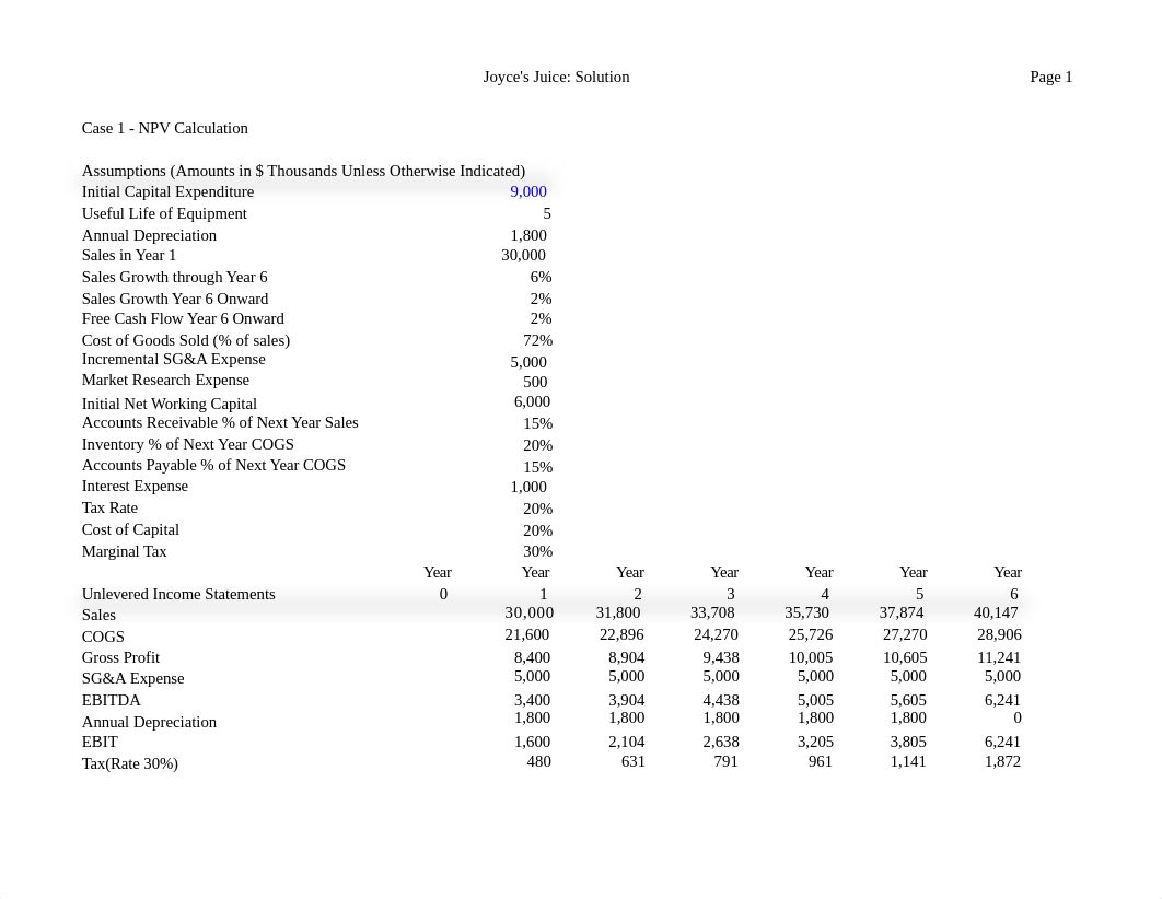 Jorge_Toro_Case1.xlsx_dkwyzo9lhc5_page1