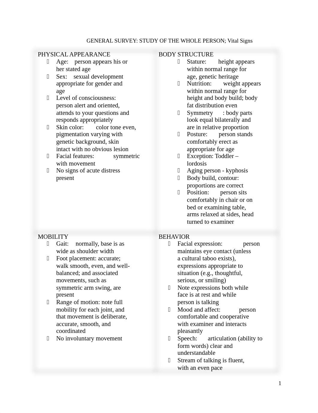 GENERAL SURVEY and Vital Signs review.docx_dkwzzej0ys2_page1